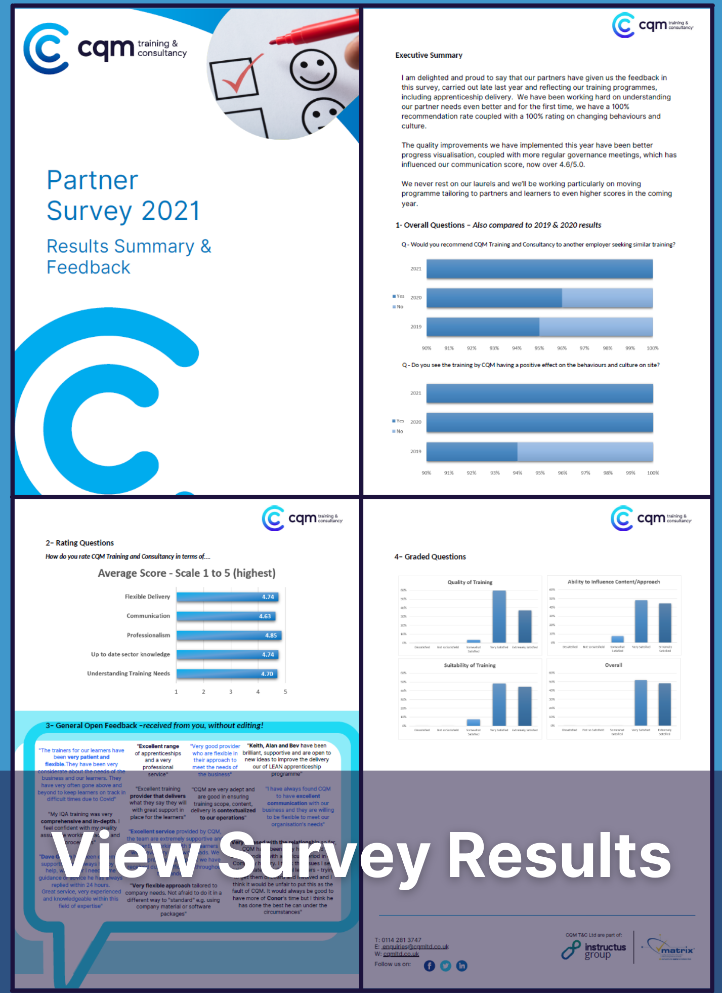 Partner Survey Results 2021 - Download Now